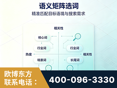 惠州-语义矩阵选词