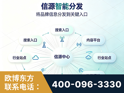 惠州-信源智能分发