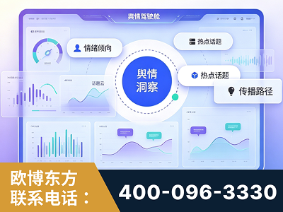 惠州-品牌舆情分析