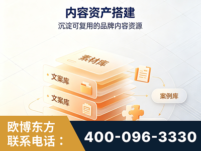 惠州-内容资产搭建