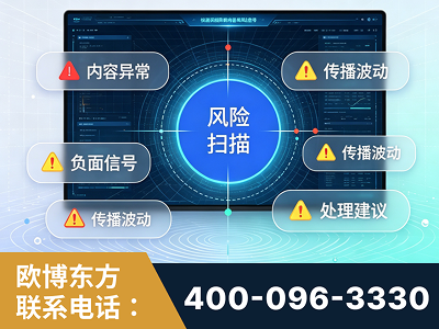 惠州-场景问题监测