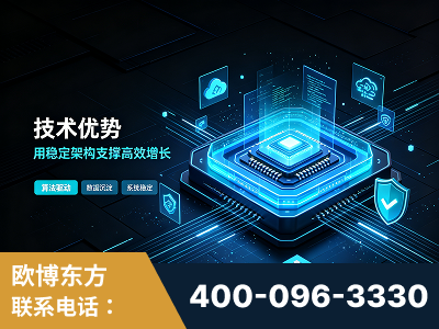 惠州-技术优势：全网语义优化先驱者，自研多个系统确保技术先进性