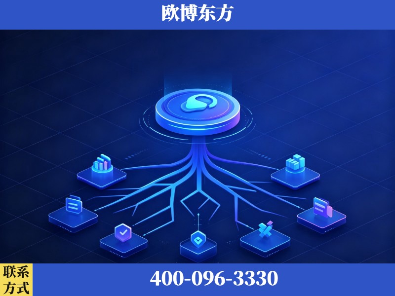惠州-生成式引擎优化
