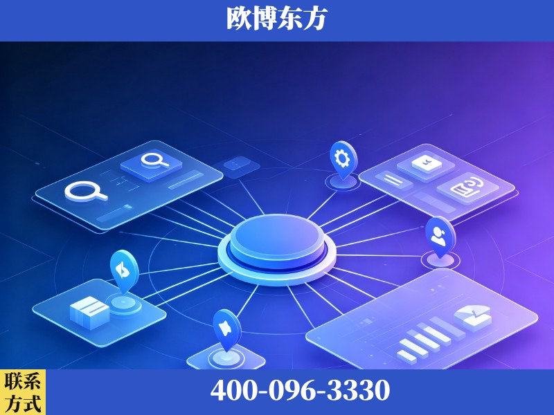 惠州-品牌优化